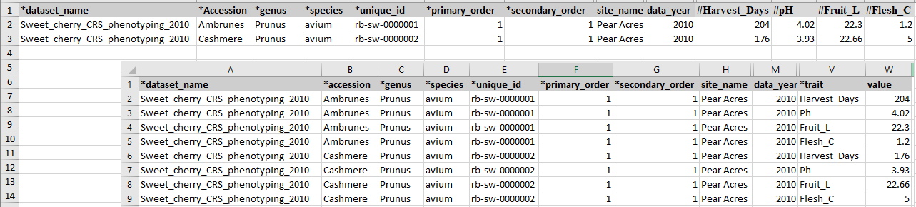 phenotype_long_wide_form.png 